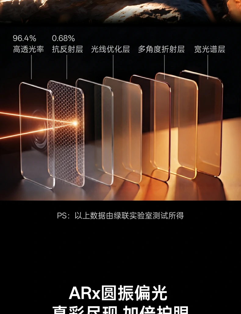 UGREEN绿联-品质新体验,数码选绿联 UGREEN绿联-品质新体验,数码选绿联