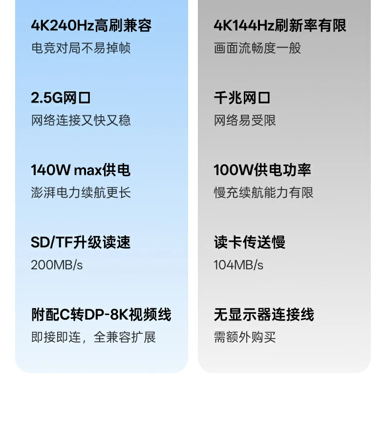 UGREEN绿联-品质新体验,数码选绿联 UGREEN绿联-品质新体验,数码选绿联