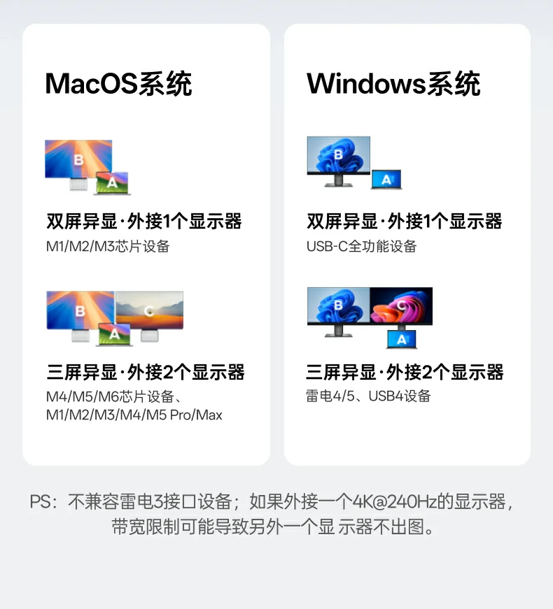 UGREEN绿联-品质新体验,数码选绿联 UGREEN绿联-品质新体验,数码选绿联