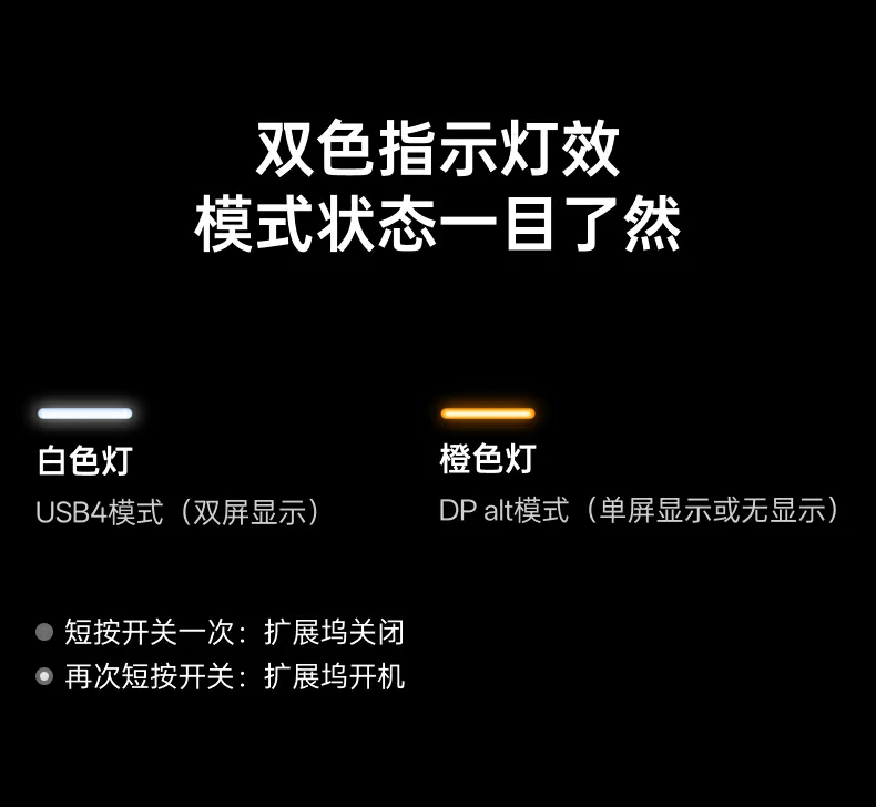 UGREEN绿联-品质新体验,数码选绿联 UGREEN绿联-品质新体验,数码选绿联