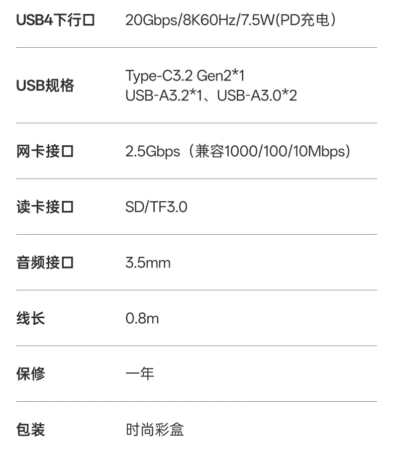 UGREEN绿联-品质新体验,数码选绿联 UGREEN绿联-品质新体验,数码选绿联