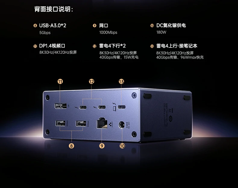 UGREEN绿联-品质新体验,数码选绿联 UGREEN绿联-品质新体验,数码选绿联