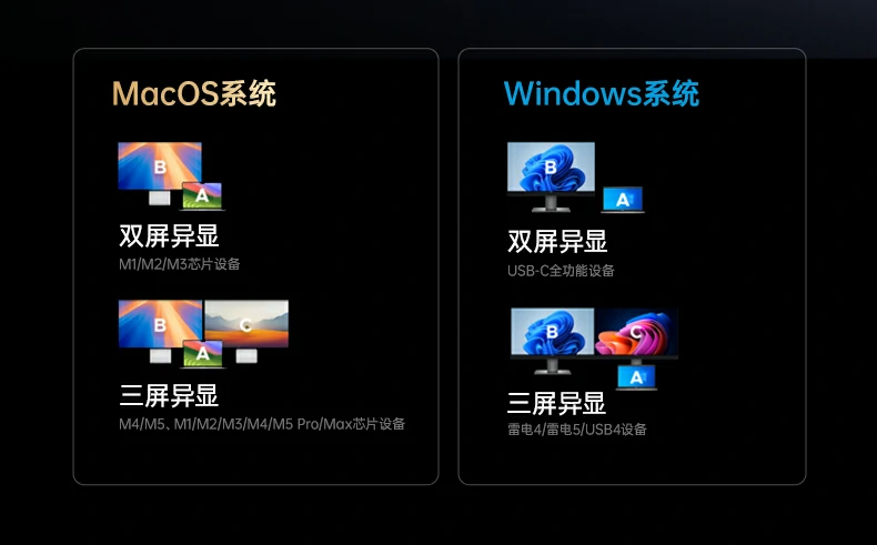 UGREEN绿联-品质新体验,数码选绿联 UGREEN绿联-品质新体验,数码选绿联