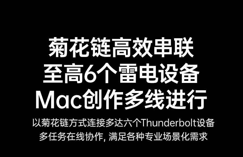 UGREEN绿联-品质新体验,数码选绿联 UGREEN绿联-品质新体验,数码选绿联