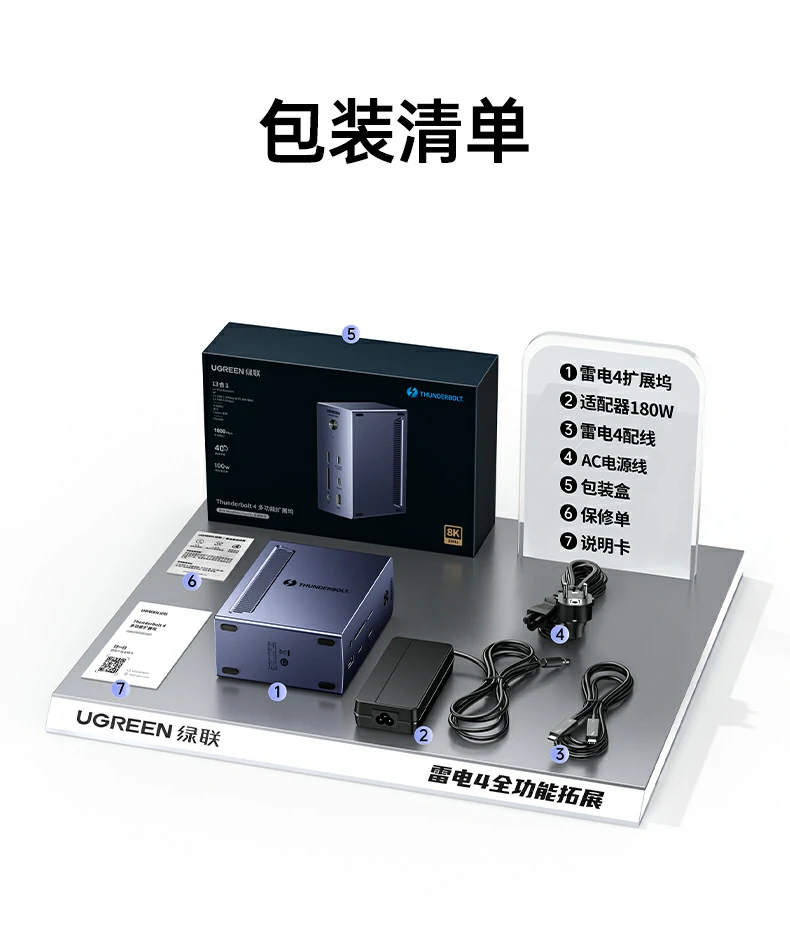 UGREEN绿联-品质新体验,数码选绿联 UGREEN绿联-品质新体验,数码选绿联