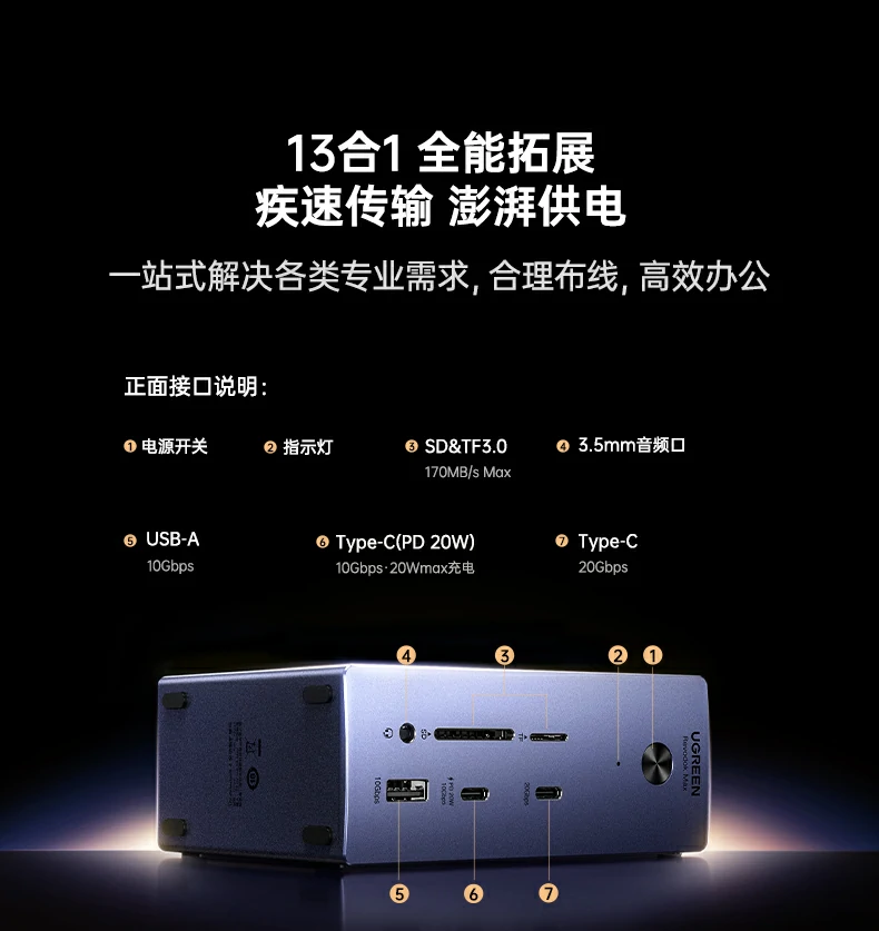 UGREEN绿联-品质新体验,数码选绿联 UGREEN绿联-品质新体验,数码选绿联