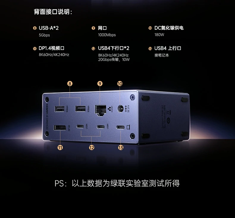 UGREEN绿联-品质新体验,数码选绿联 UGREEN绿联-品质新体验,数码选绿联