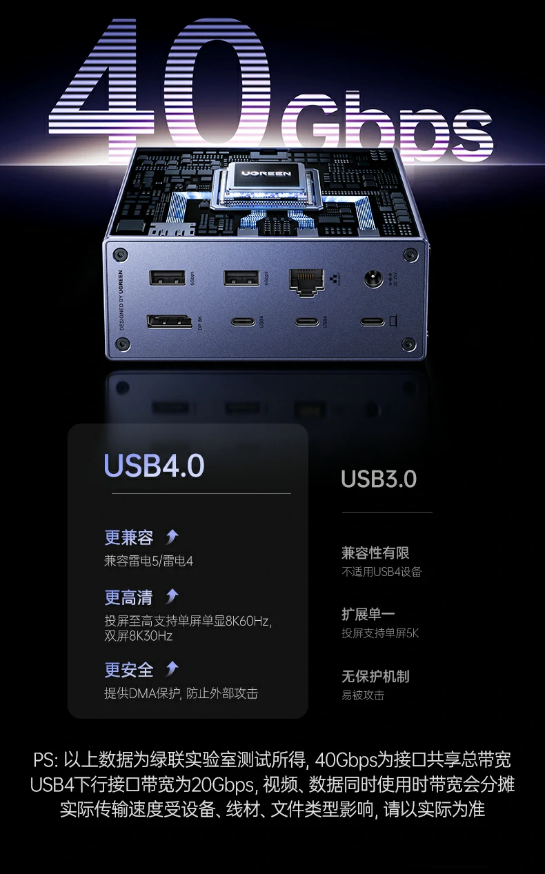UGREEN绿联-品质新体验,数码选绿联 UGREEN绿联-品质新体验,数码选绿联