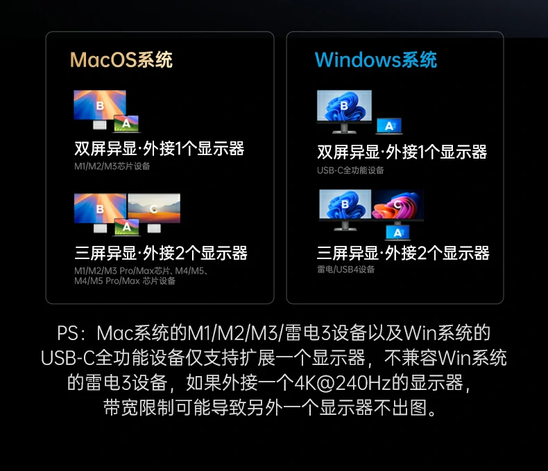 UGREEN绿联-品质新体验,数码选绿联 UGREEN绿联-品质新体验,数码选绿联
