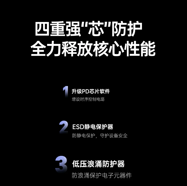 UGREEN绿联-品质新体验,数码选绿联 UGREEN绿联-品质新体验,数码选绿联