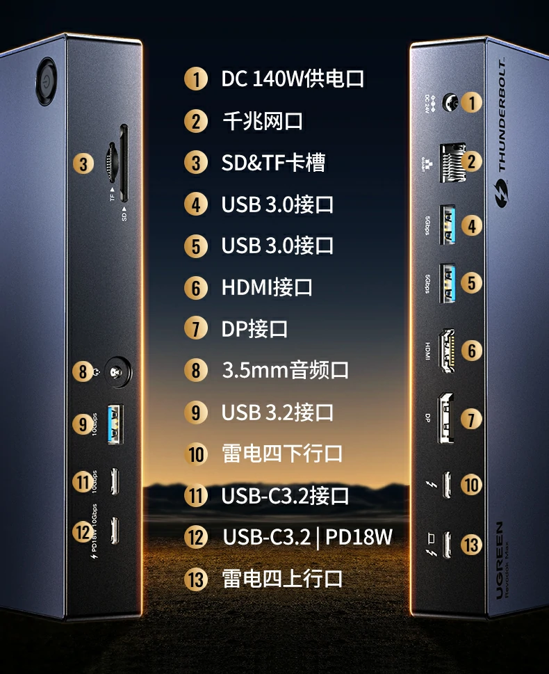 UGREEN绿联-品质新体验,数码选绿联 UGREEN绿联-品质新体验,数码选绿联
