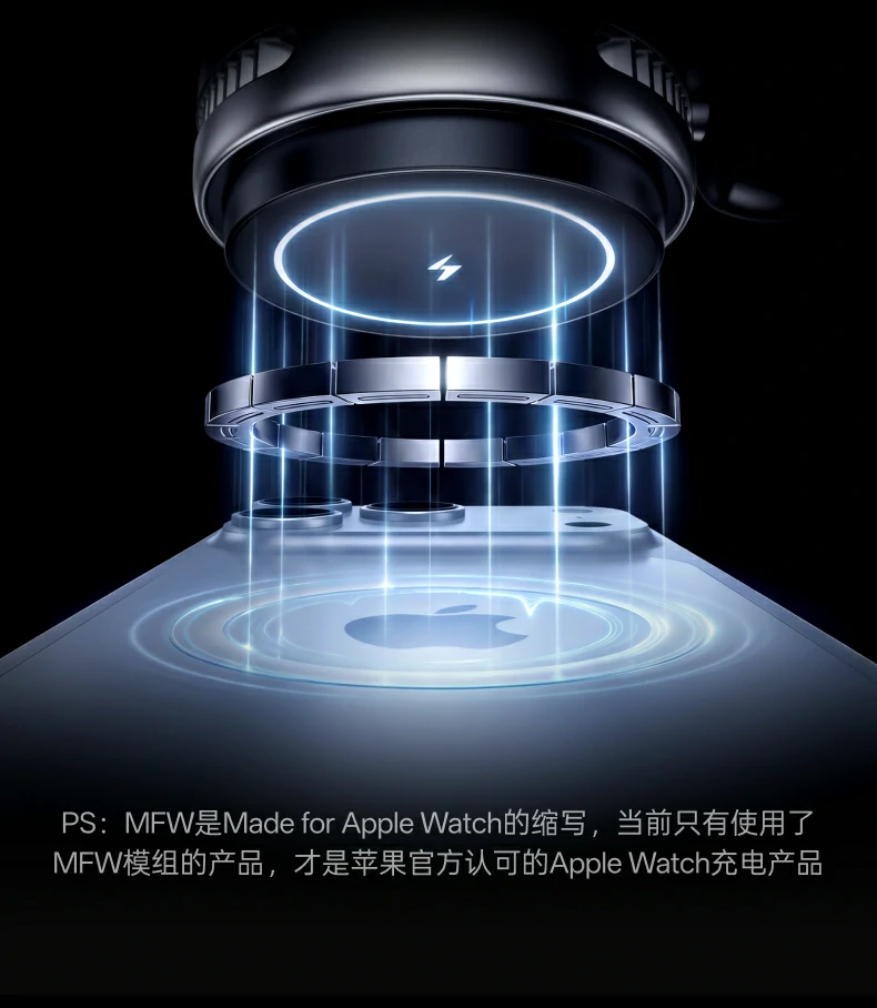 UGREEN绿联-品质新体验,数码选绿联 UGREEN绿联-品质新体验,数码选绿联