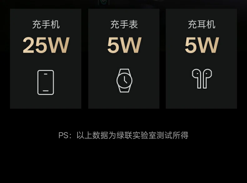 UGREEN绿联-品质新体验,数码选绿联 UGREEN绿联-品质新体验,数码选绿联