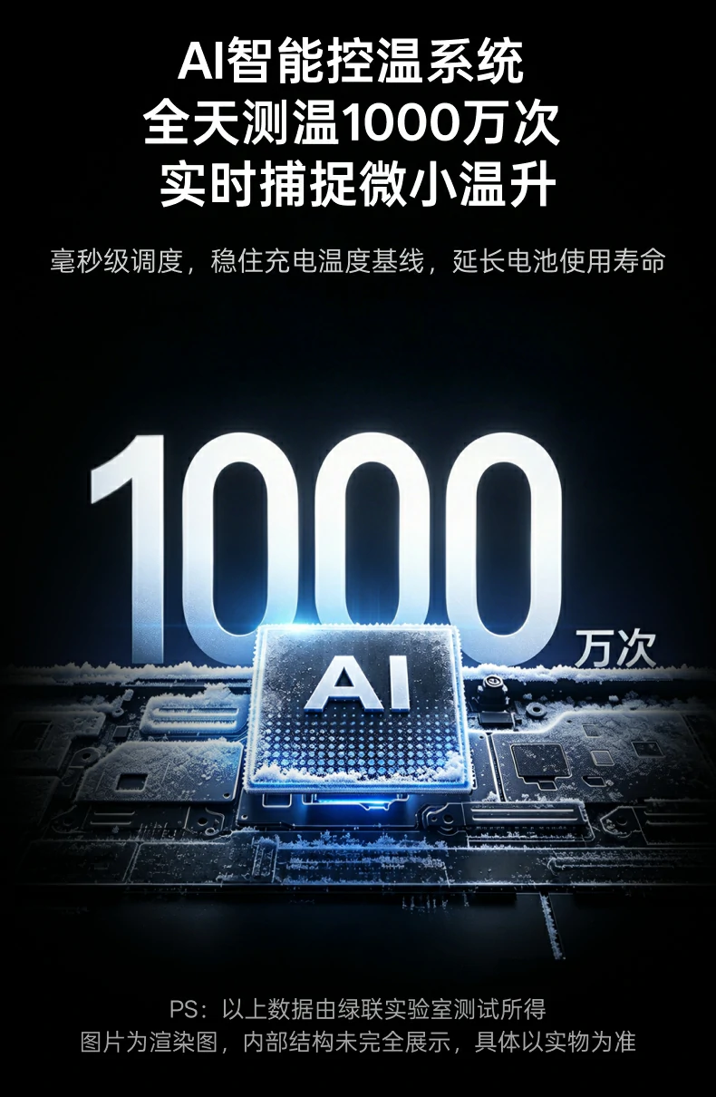 UGREEN绿联-品质新体验,数码选绿联 UGREEN绿联-品质新体验,数码选绿联