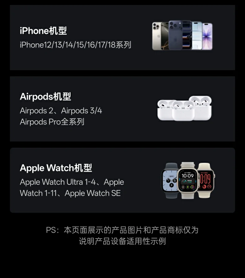 UGREEN绿联-品质新体验,数码选绿联 UGREEN绿联-品质新体验,数码选绿联