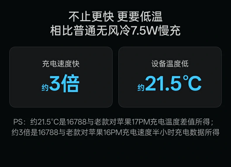 UGREEN绿联-品质新体验,数码选绿联