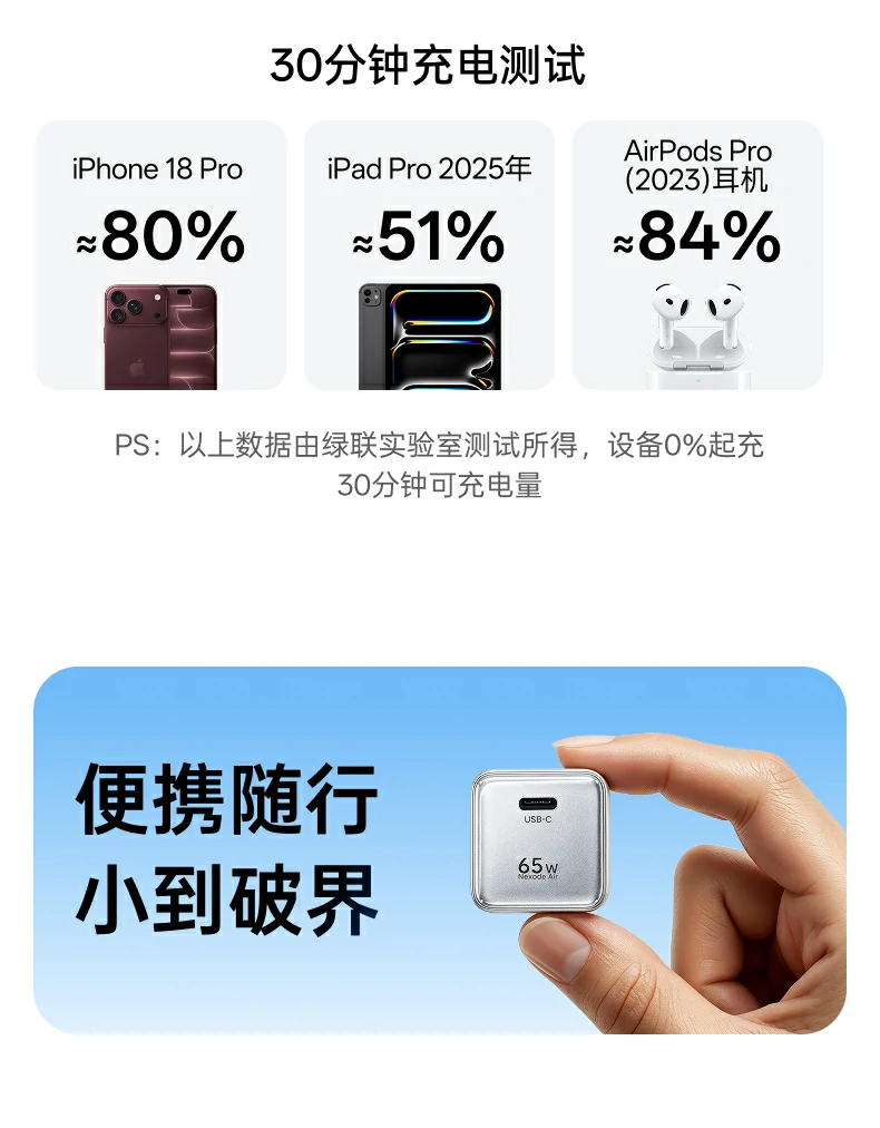 UGREEN绿联-品质新体验,数码选绿联 UGREEN绿联-品质新体验,数码选绿联