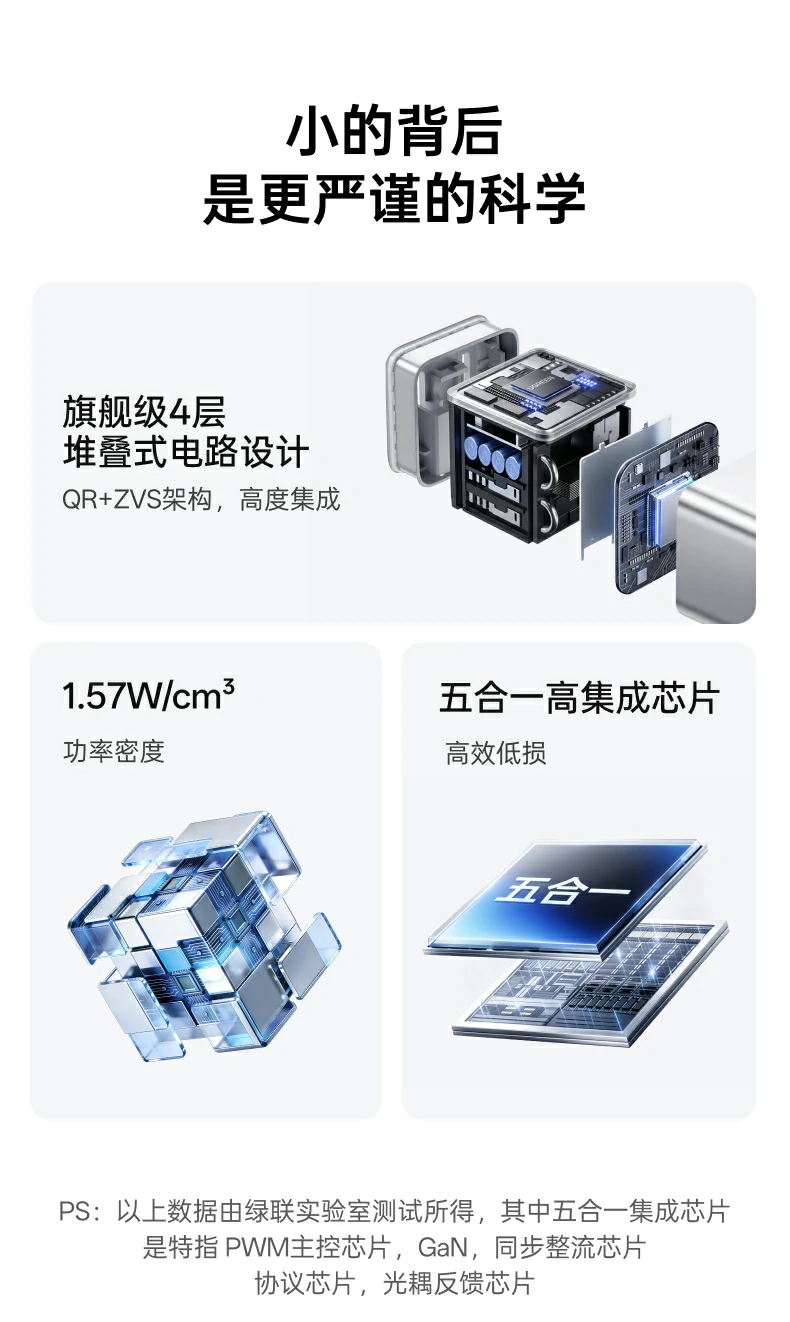 UGREEN绿联-品质新体验,数码选绿联 UGREEN绿联-品质新体验,数码选绿联