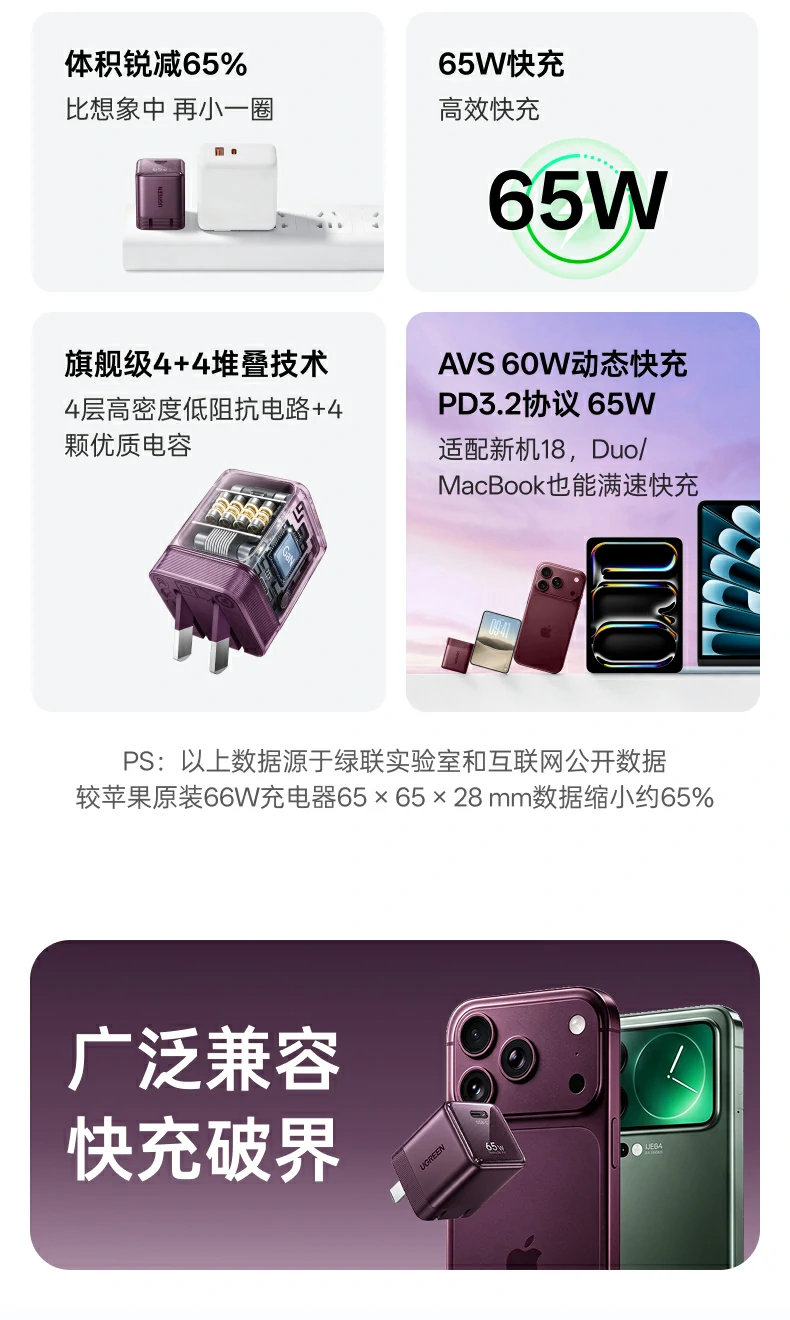 UGREEN绿联-品质新体验,数码选绿联 UGREEN绿联-品质新体验,数码选绿联