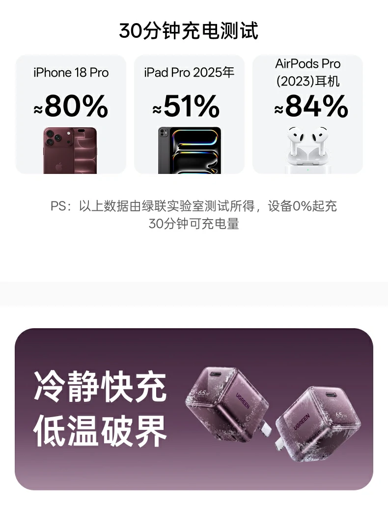 UGREEN绿联-品质新体验,数码选绿联 UGREEN绿联-品质新体验,数码选绿联