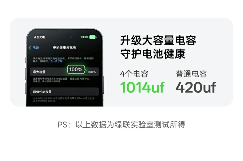 UGREEN绿联-品质新体验,数码选绿联 UGREEN绿联-品质新体验,数码选绿联