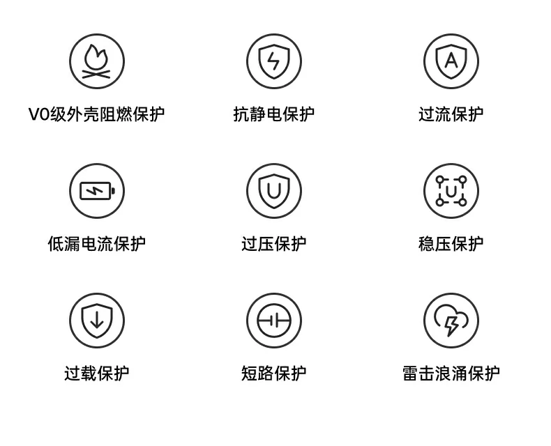 UGREEN绿联-品质新体验,数码选绿联 UGREEN绿联-品质新体验,数码选绿联