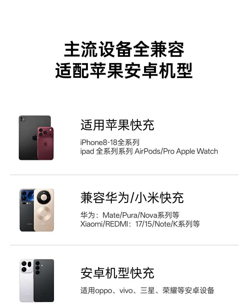 UGREEN绿联-品质新体验,数码选绿联 UGREEN绿联-品质新体验,数码选绿联