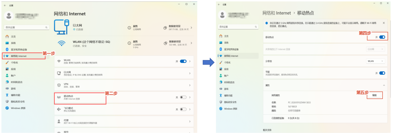 UGREEN绿联-品质新体验,数码选绿联 Windows 11移动热点设置和网络共享选项
