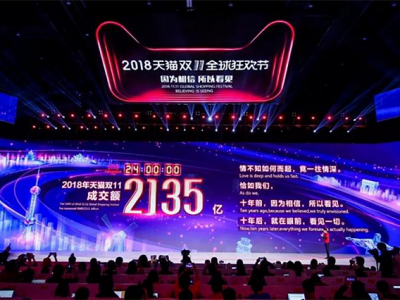 从品牌全球化到年轻化，十年双11为绿联等众多品牌带来机遇