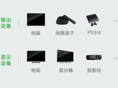 HDMI切换器操作使用方法