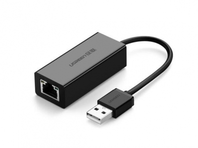 绿联USB百兆千兆网卡接小米盒子操作教程丨CR110