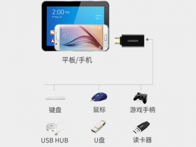 Lightning OTG与Type C OTG有何不同？iPhone15全新OTG体验操作拉满！