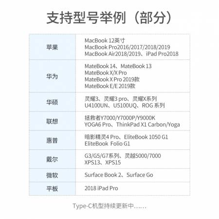 绿联Type-C 2.5G千兆网卡 华为MacBook笔记本插网线上网