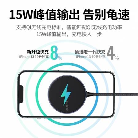 绿联iPhone14磁吸无线充电器