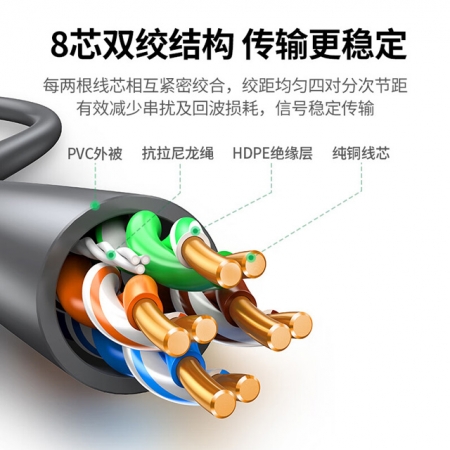 绿联超五类装修网线-NW260