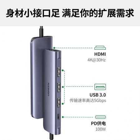 绿联Type-C转HDMI扩展坞 雷电4拓展坞 多功能转换器