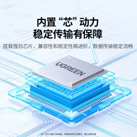 绿联Type-C高速读卡器 SD/TF双卡槽 USB3.0适用多设备