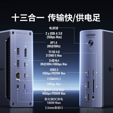 绿联桌面立式扩展坞 8K三屏异显 40Gbps高速传输 雷电4多接口HUB