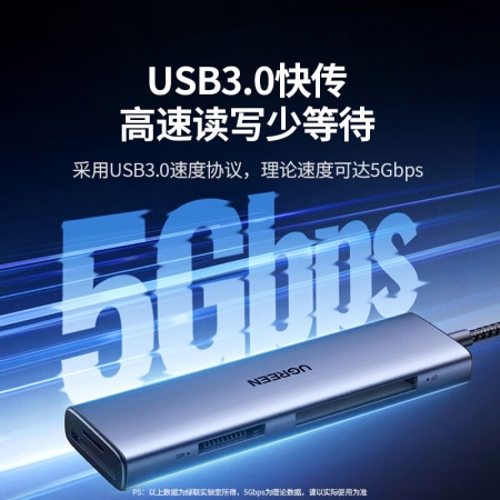 绿联USB-C 四合一读卡器