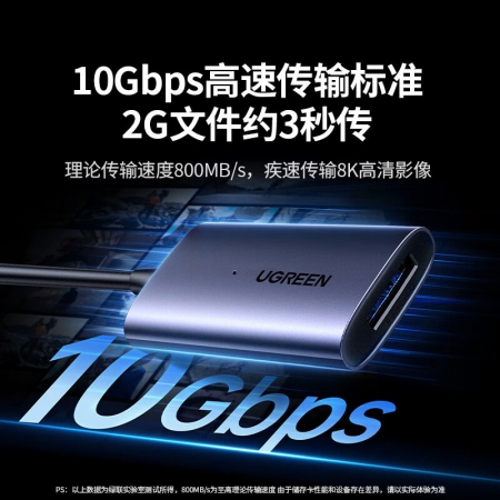 绿联USB-A+USB-C 二合一转CFe A读卡器