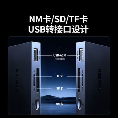 绿联USB-A+USB-C双接口读卡器 适用华为NM卡 SD/TF卡