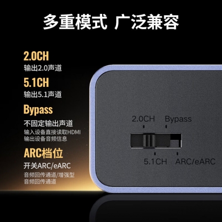 绿联HDMI音频分离器8K60Hz光纤3.5mm音频转换器