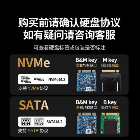 绿联M.2 NVMe固态硬盘盒20Gbps