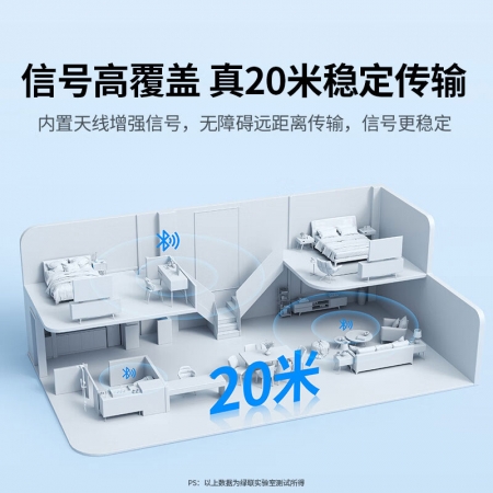 绿联USB蓝牙5.3适配器 低延迟多设备连接 即插即用