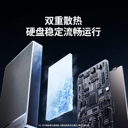 绿联高速传输移动固态硬盘 1TB