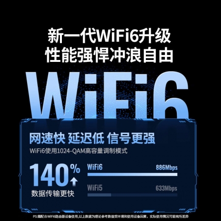 绿联WiFi6免驱双频USB无线网卡