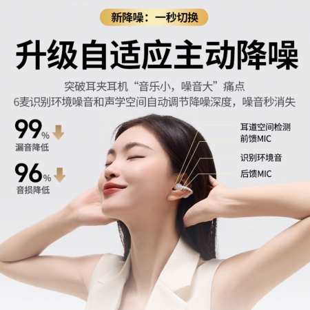 绿联HiTune S8 AI主动降噪耳夹式蓝牙耳机