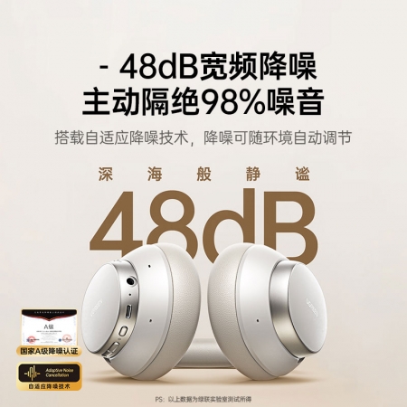 绿联 HiTune Max6 AI降噪头戴式耳机