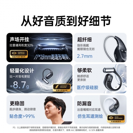 绿联HiTune S7开放式蓝牙耳机 双色可选