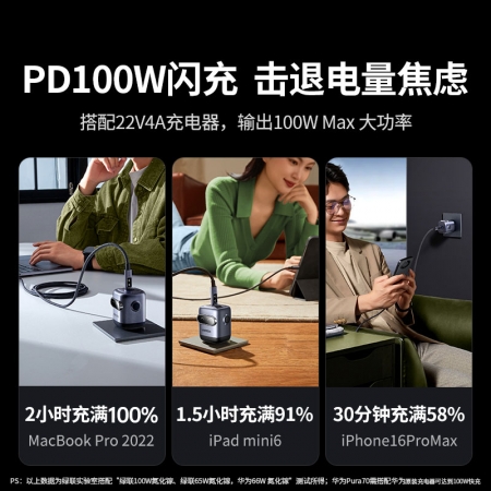 绿联Q湃萌趣快充数据线 100W